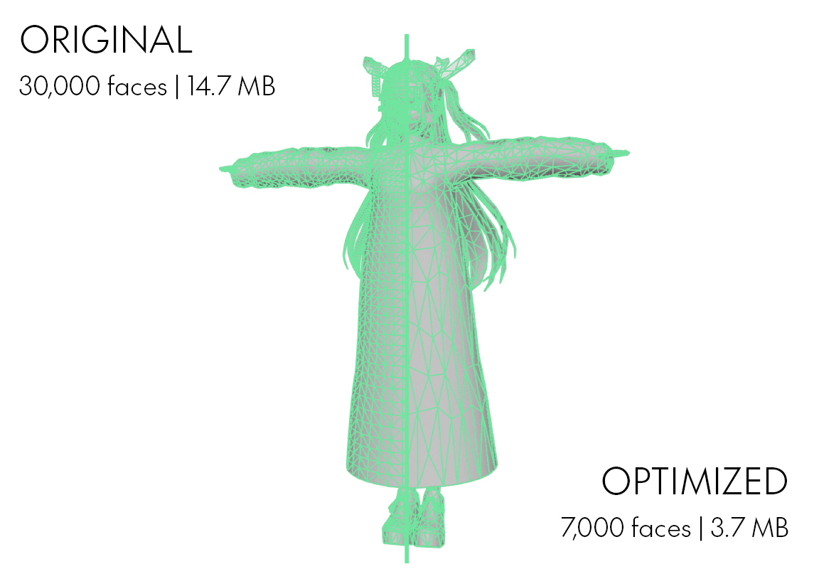 MOTM-VRM-model-comparison.png