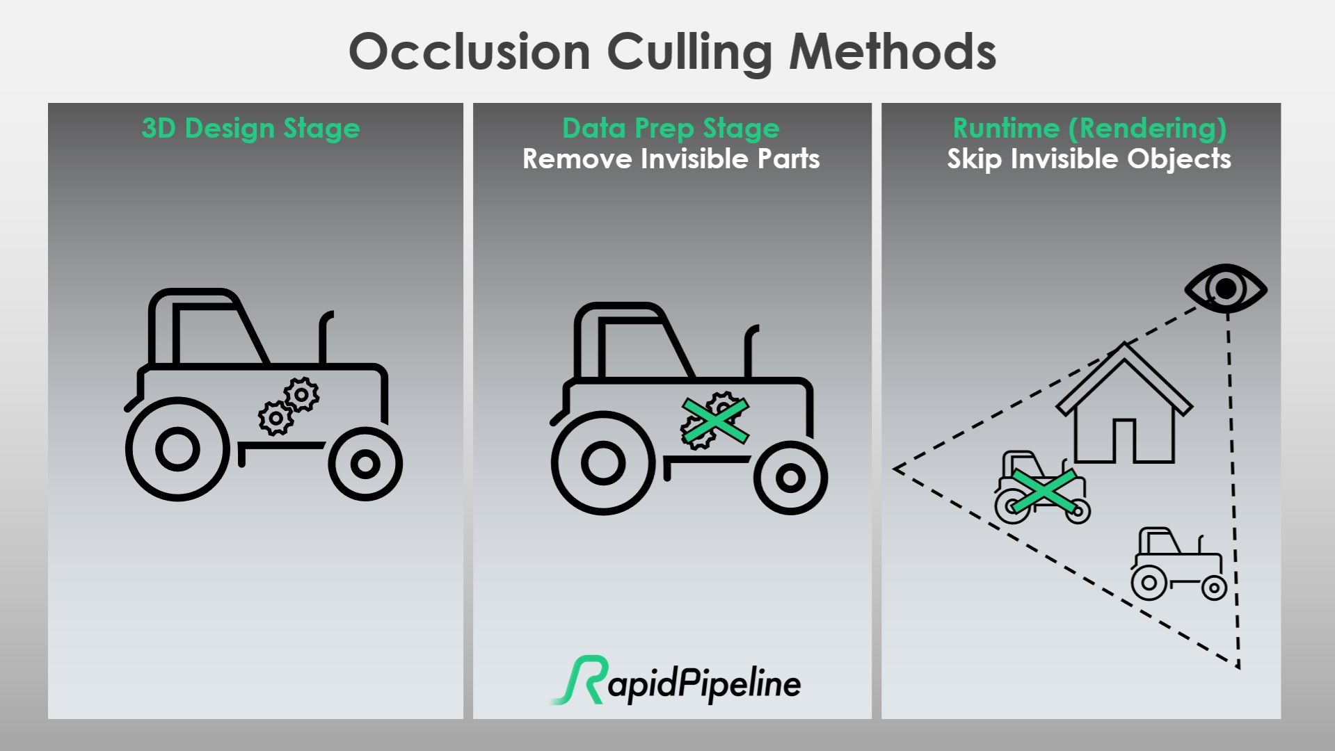 occlusion-culling-methods.jpg