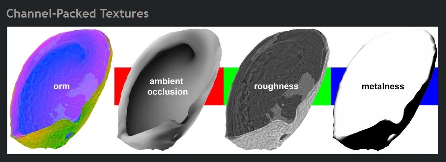 shell-channel-packed-texture.jpg